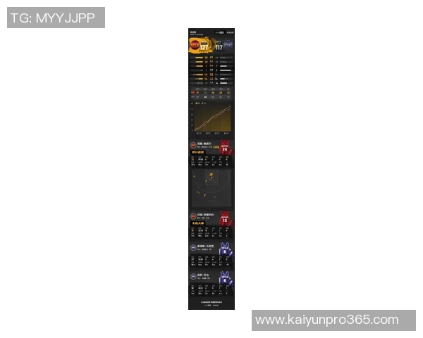 鲍威尔首节狂砍14分全场仅得23分表现起伏不定引发热议