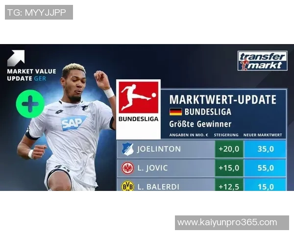 德甲球队身价动态分析:15队总身价上涨科隆涨幅居首3队下滑 德甲球队身价动态分析:15队总身价上涨科隆涨幅居首3队下滑